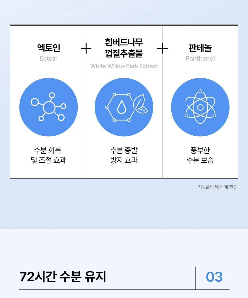 [피지흡착/모공쿨링] 메디힐 바이오 세컨덤 마스크 1매 3종 (마데카소사이드, PDRN, 히알루론산) 상세페이지 23